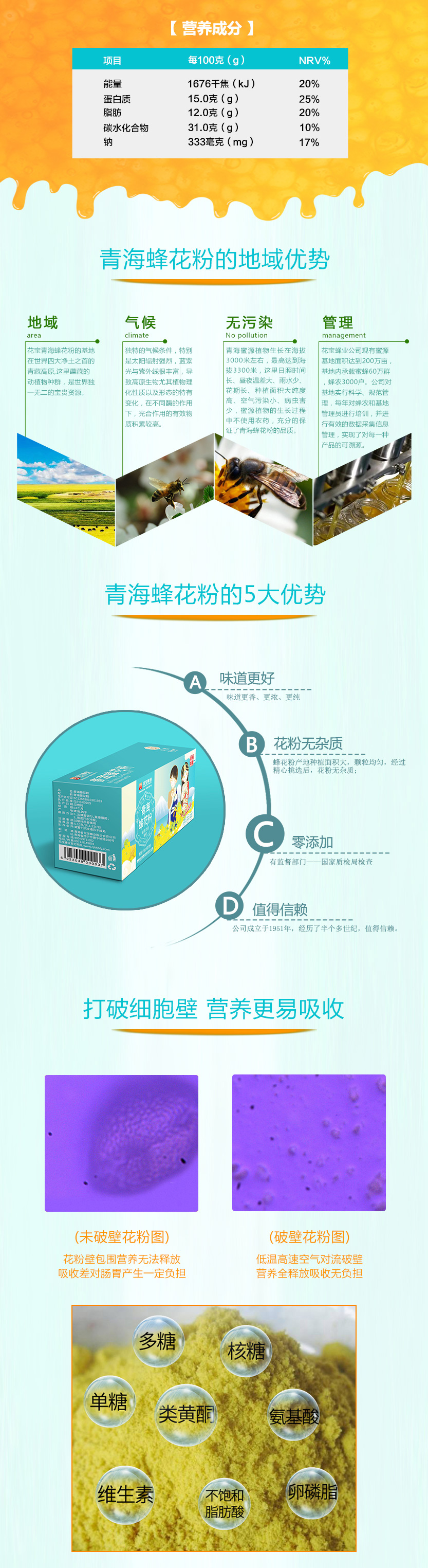 花粉详情03.jpg